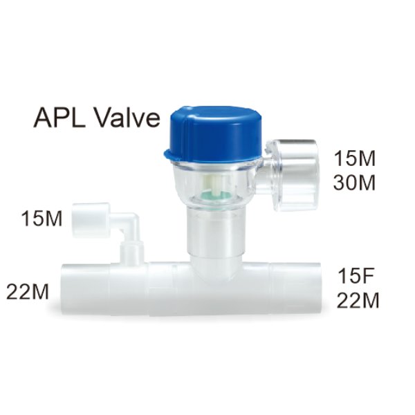 APL 接頭